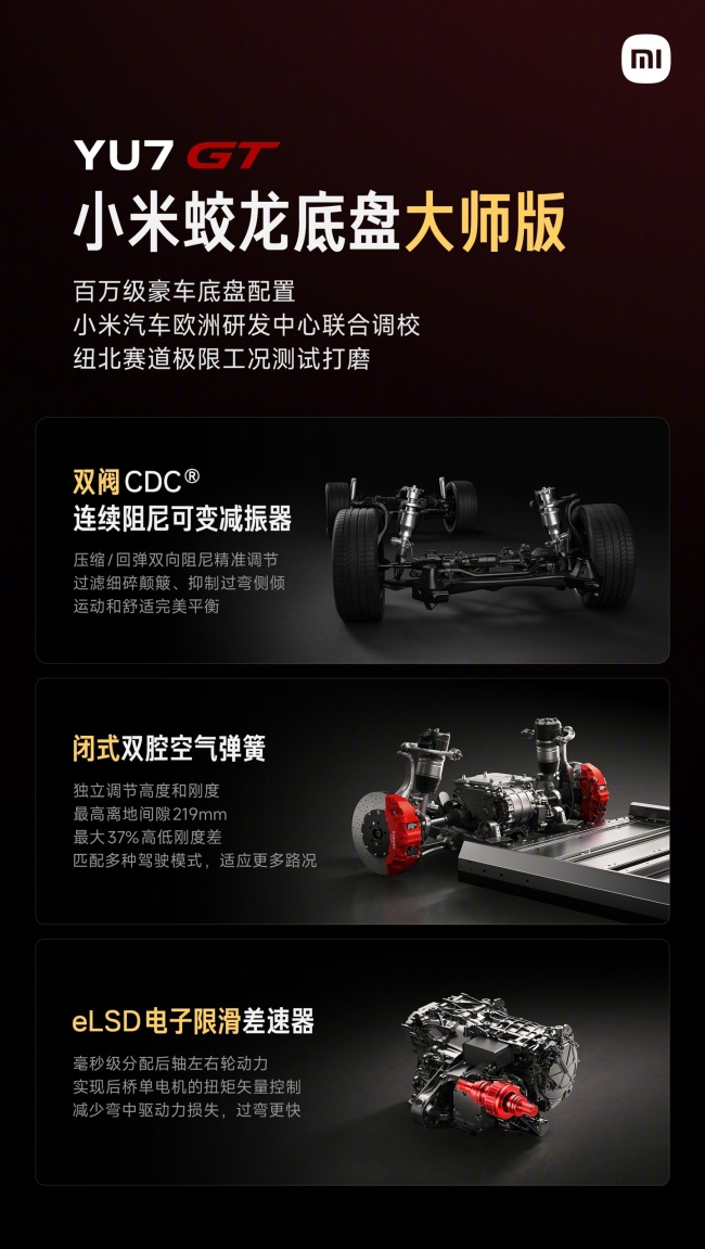 迄今最强小米超级电机首次上车 V8s EVO性能跃升
