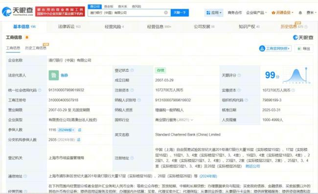 渣打中国参保人数3年持续下降