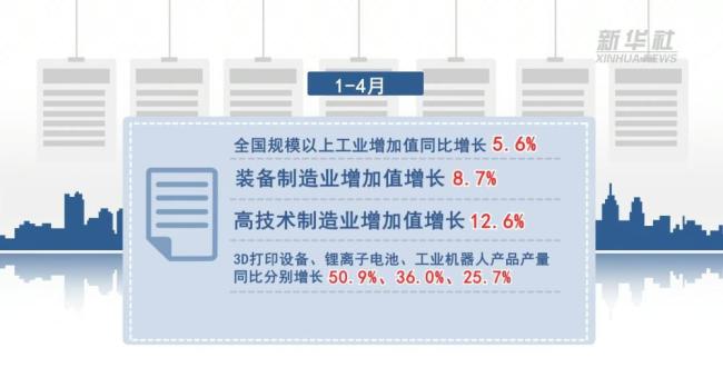 权威解读｜从1至4月数据看中国经济稳中有进