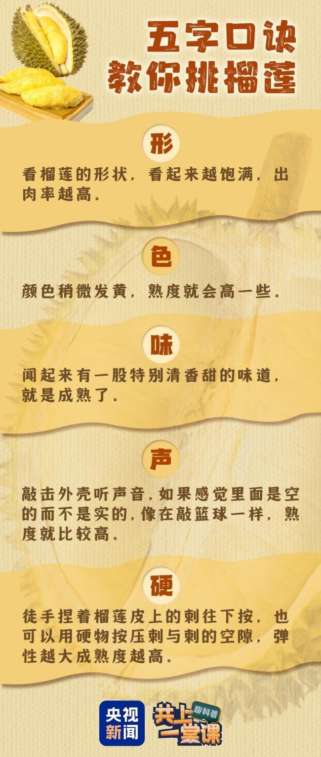 榴莲近期可能还要降价 挑选攻略揭晓