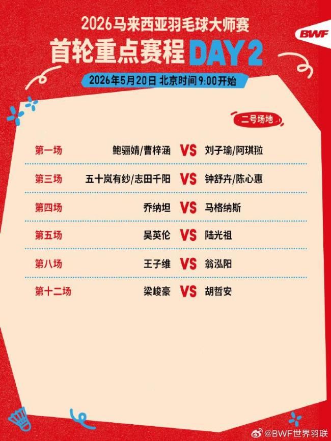 国羽这些新人值得关注，2026年马来西亚羽毛球大师赛开拍 新面孔闪耀赛场