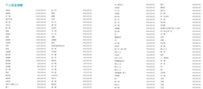 张雪宣布:将捐款韩红基金