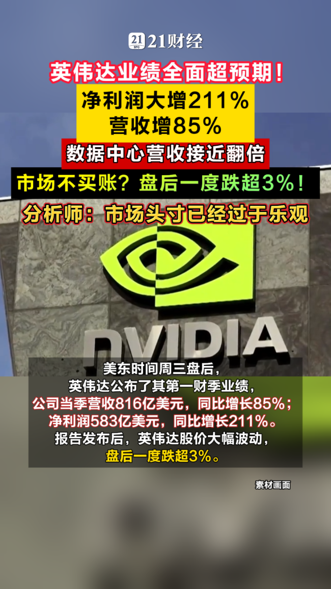 英伟达一季报有哪些亮眼数据