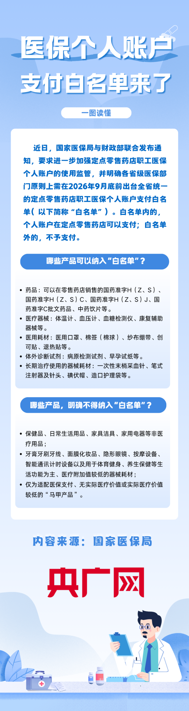 医保个账支付白名单制度将有哪些利好