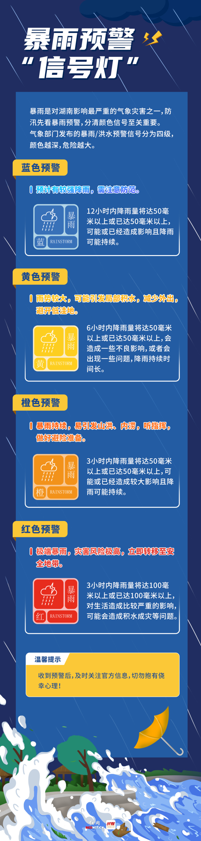 湖南强降雨持续 转移避险要做对什么