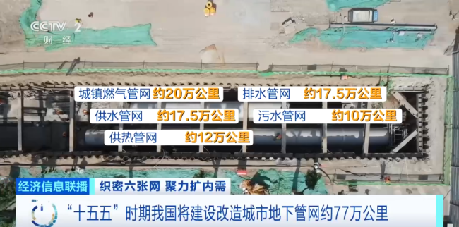 約5萬億元投資！城市“血脈”，新機遇→
