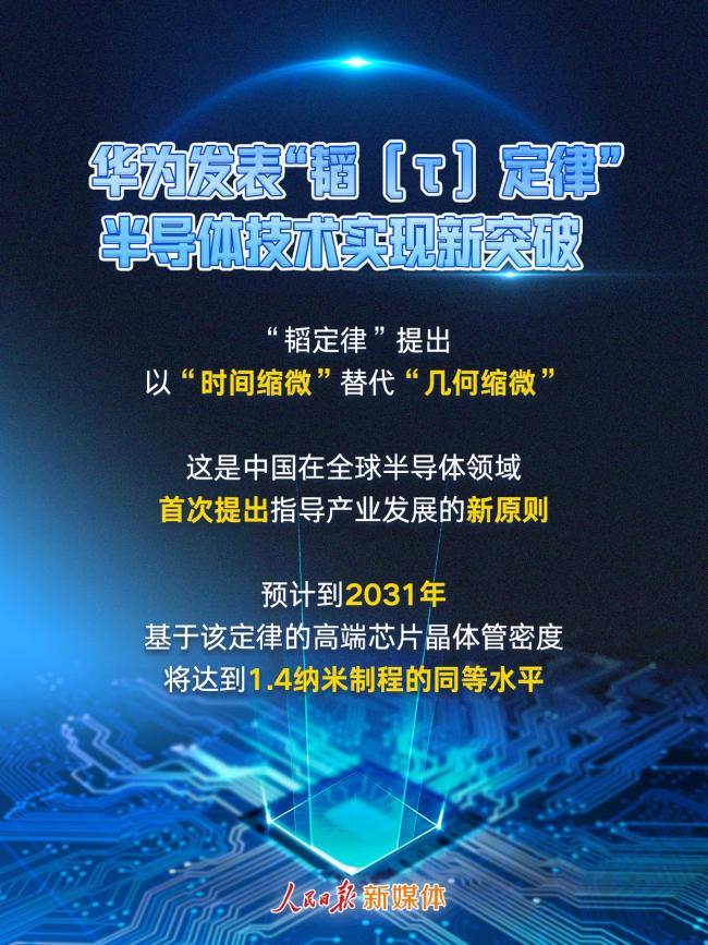 華為正式發(fā)表半導(dǎo)體領(lǐng)域新定律