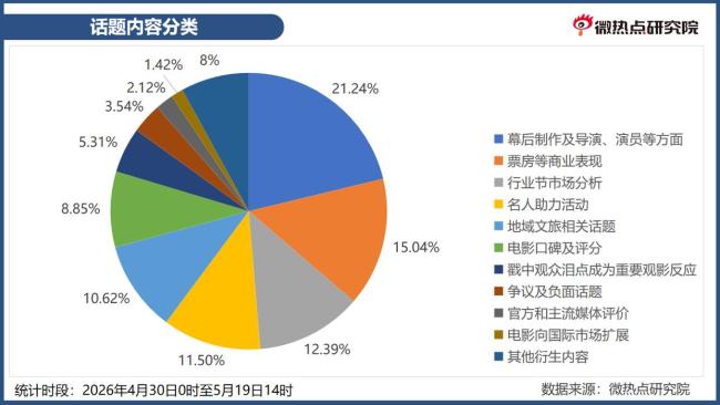 给阿嬷的情书豆瓣涨至9.2 叫醒华裔家国操心