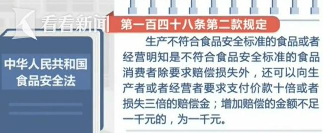 市監(jiān)局回應(yīng)網(wǎng)紅賣合成肉宣稱純牛肉 假一賠萬承諾引爭議