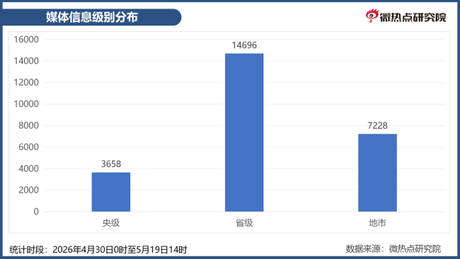 给阿嬷的情书豆瓣涨至9.2 叫醒华裔家国操心