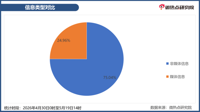给阿嬷的情书豆瓣涨至9.2 叫醒华裔家国操心