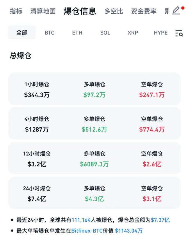 伊朗做出重大让步？美媒称伊朗同意放弃高浓缩铀库存 美伊协议接近完成