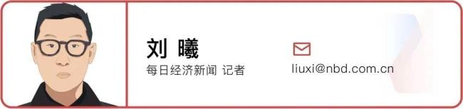“横扫”全球市场后 中国汽车还差什么 从“卖出去”到“被认可”
