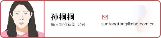 横扫全球市场后 中国汽车还差什么 从“卖出去”到“被认可”