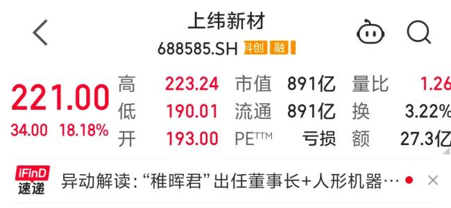 稚晖君"彭志辉出任上市公司董事长:智元机器人完成收购整合