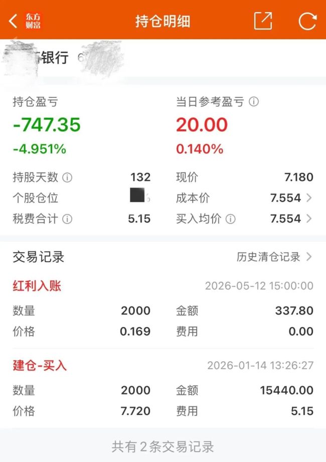 老爸用压岁钱给儿子买股票亏700多元
