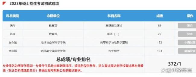 536分捡漏上北大学生打算读博 七年圆梦北大旅程终章