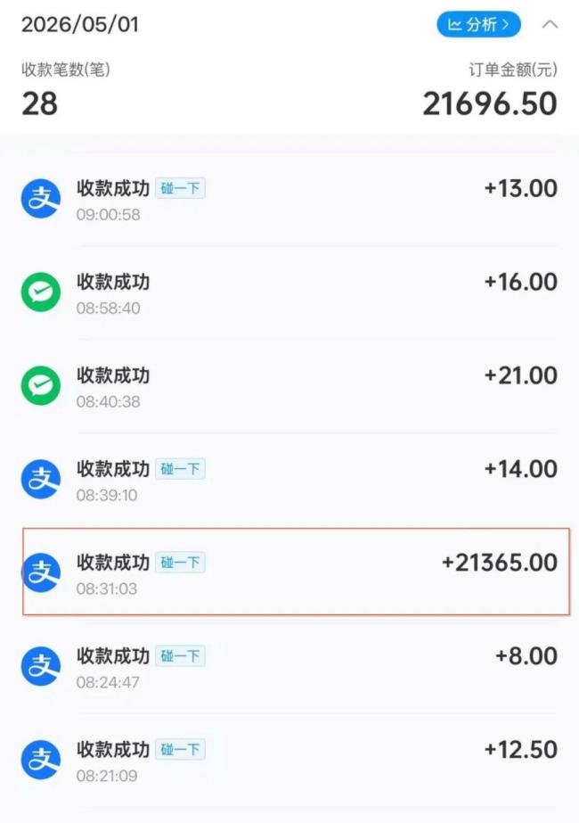 男子买包子付2万多老板守店20天退款