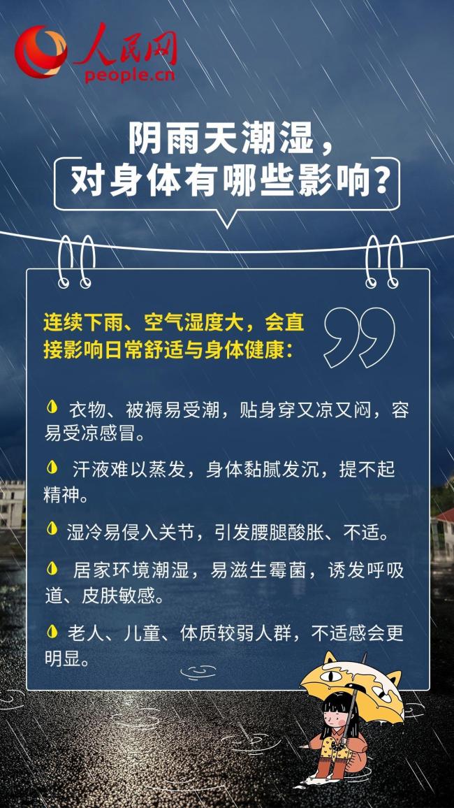 雨雨雨 这份防潮指南请收藏 专家支招防潮技巧