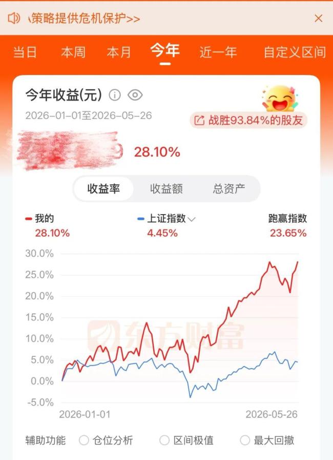 用儿子1万5压岁钱“抄底”炒股亏了 投资课变现实教材