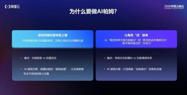 一晚上燒掉200萬元Token，米哈游買了個教訓 探索AI的昂貴學費