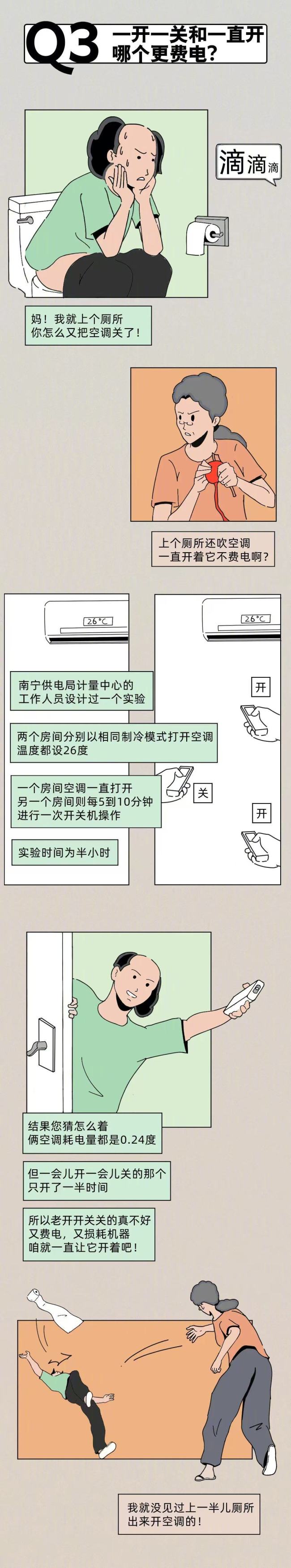 空调并不是开26度最省电！空调开多少度最省点？