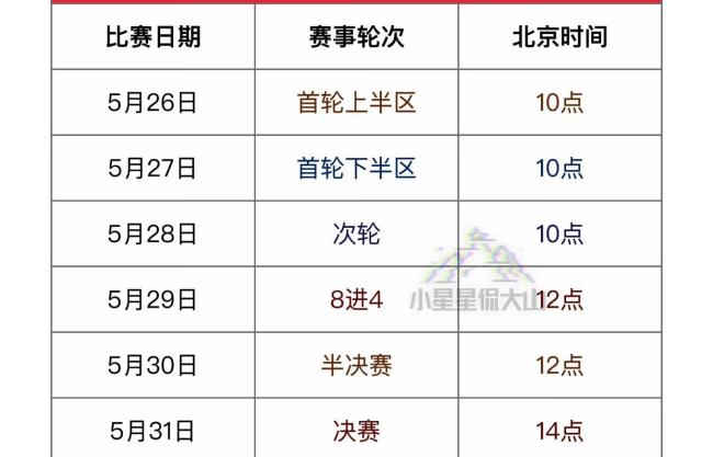 新加坡公開賽趣味數(shù)據(jù):國羽期待追平65年來紀(jì)錄 徐金沖35年首冠 全主力出戰(zhàn)沖刺奧運(yùn)積分
