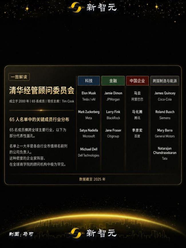 如何看待黃仁勛加入清華顧問委員會 全球科技領(lǐng)袖齊聚