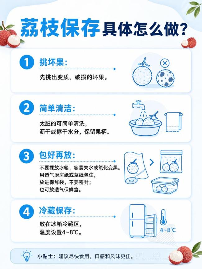 正大量上市！吃荔枝記住這個“安全量”，不同人群還不一樣 高糖水果需適量