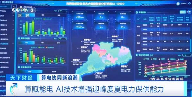 算電協(xié)同新浪潮來了 綠電智算新模式涌現(xiàn)