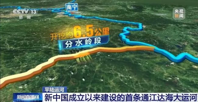 重大进展！“水上高速”，要来了！