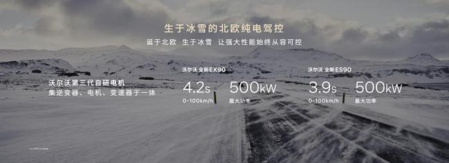 沃尔沃EX90与ES90正式上市 北欧豪华纯电旗舰登场