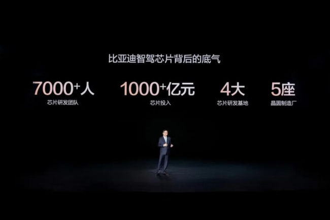 中國(guó)車企為什么集體“造芯” 掌握話語權(quán)