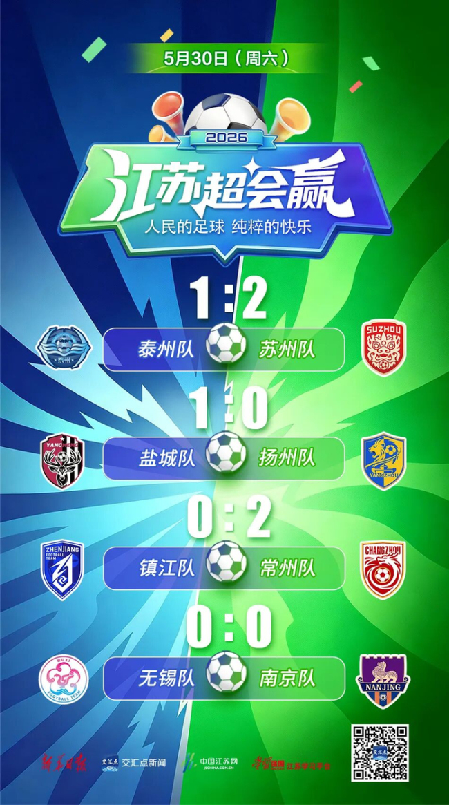 “苏超”镇江0比2常州