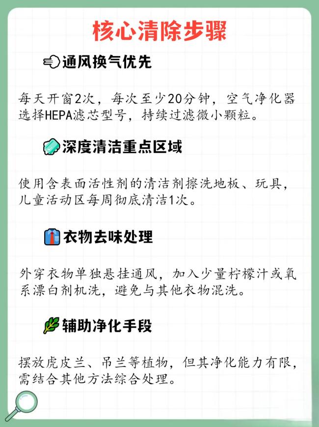 14岁男孩哮喘突发只因爷爷衣服有烟味 三手烟危害大
