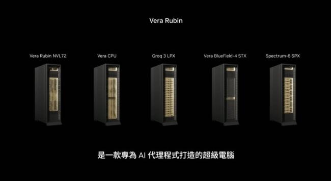 英伟达超级芯片平台Vera Rubin全面投产 AI工厂性能飞跃