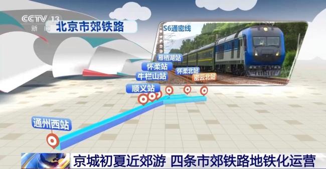 北京4條市郊鐵路解鎖夏日近郊游 輕松暢游山水間