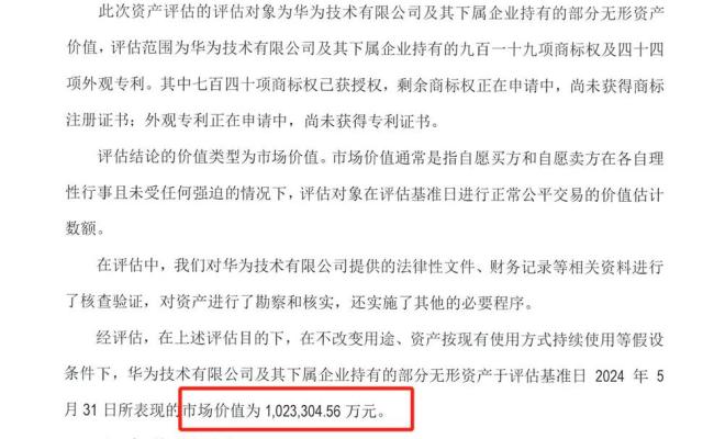 问界汽车 华为转让商标背后的深意