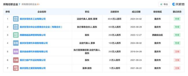 张雪卸任凯越重庆分公司负责人 转战新创业