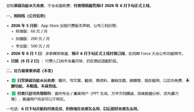 豆包基礎(chǔ)功能永久免費(fèi) 付費(fèi)增值服務(wù)即將上線