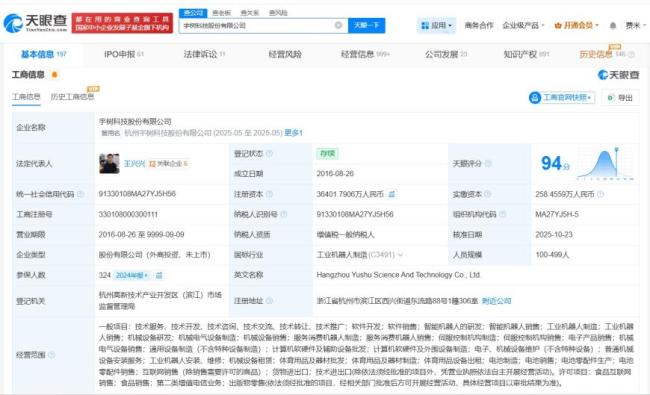 宇树科技8年参保人数暴涨80倍 科创板IPO过审
