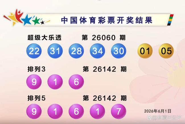 疯狂一幕!大乐透狂开37注头奖