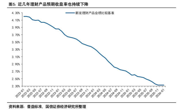 评论员：A股正成为全民财富新蓄水池 居民资产配置逻辑转变
