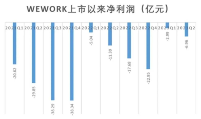 孫正義再登亞洲首富 AI押注成功