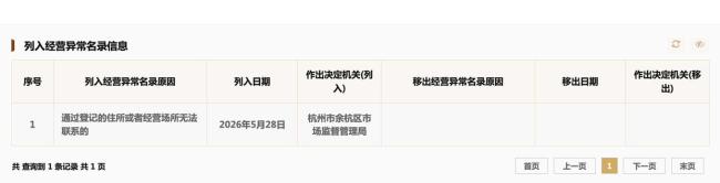 拖拽记者的非法代孕公司经营异常