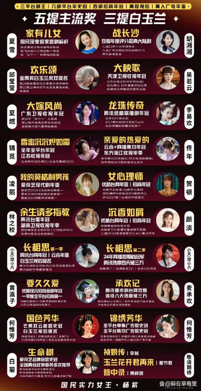 杨紫扛剧能力 现象级表现与文化破圈