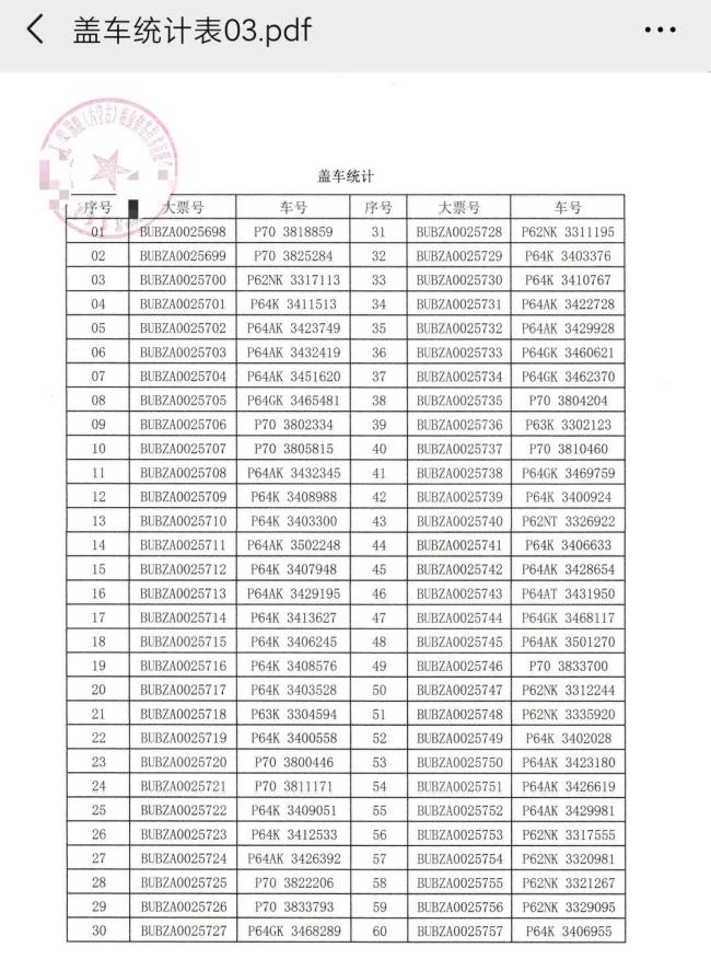 60节火车皮玉米“不翼而飞” 三重验证下的谜团