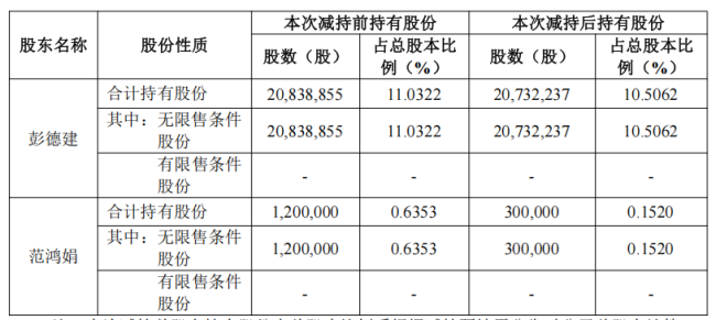 NFC果汁夸大宣傳，濃縮還原當做純天然 標簽亂象引發(fā)熱議