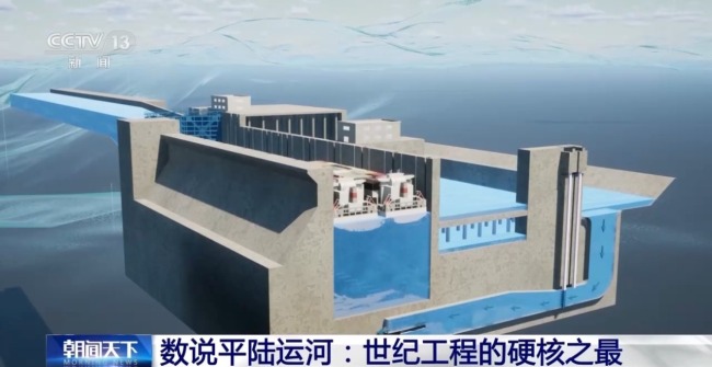 平陸運(yùn)河全線通水！這些硬核“第一”太亮眼