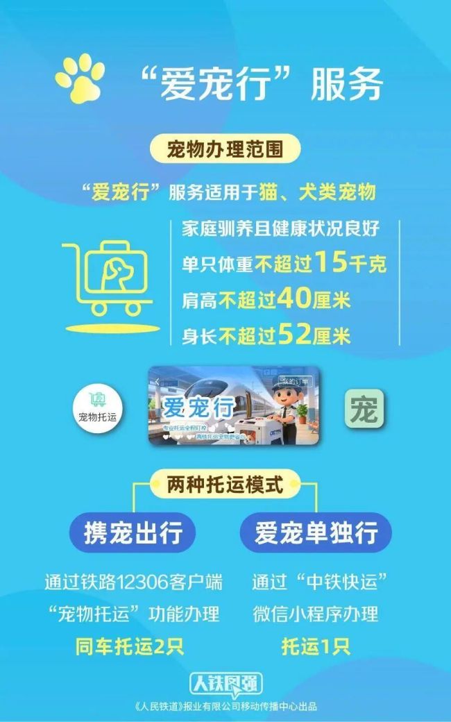 端午假期火車票開售！這份購票日歷請收好